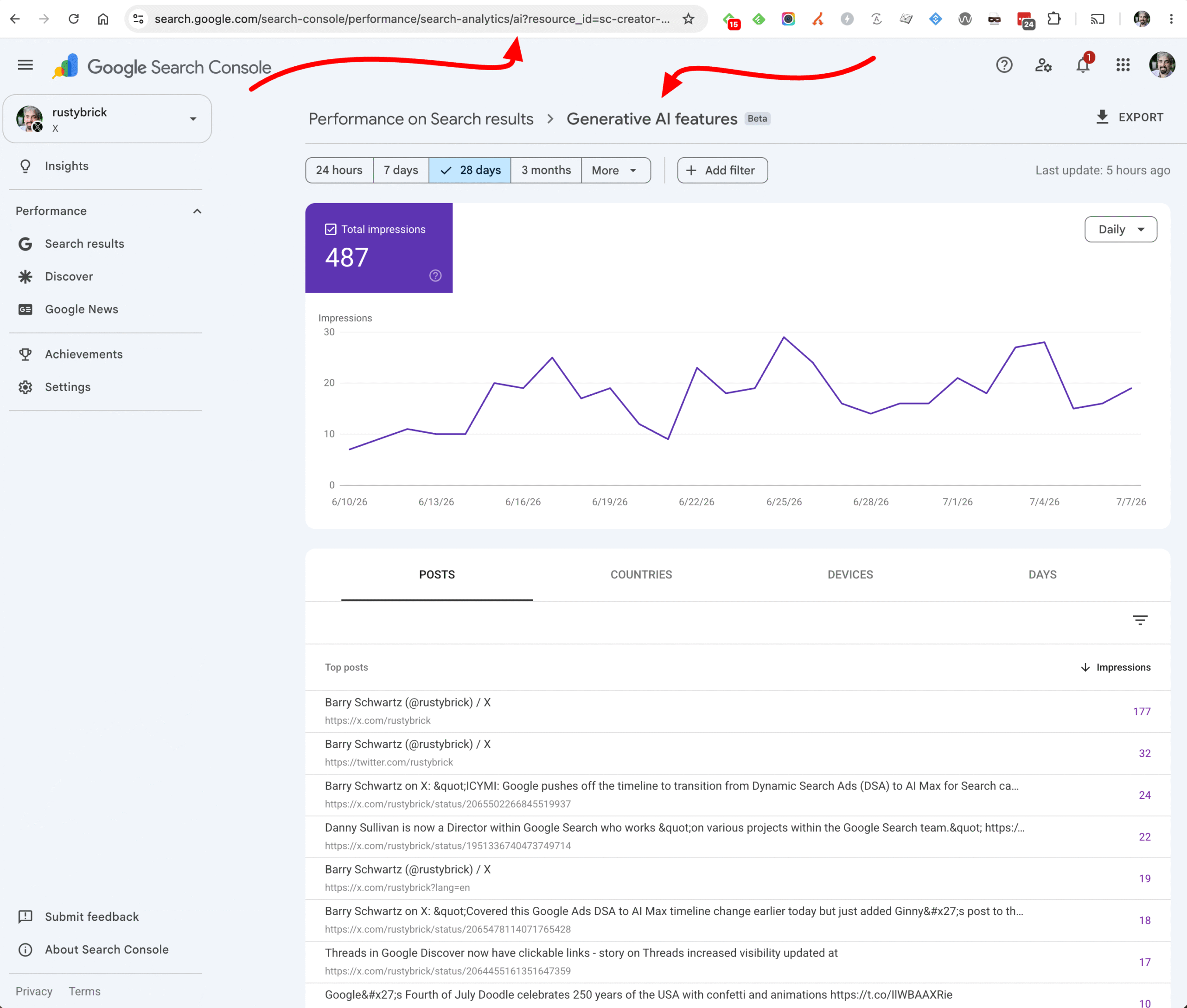 Google Search Console Ai Perf Platform Property