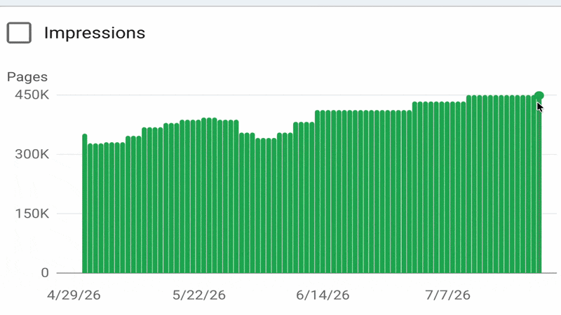 Gsc Page Indexing Backfill